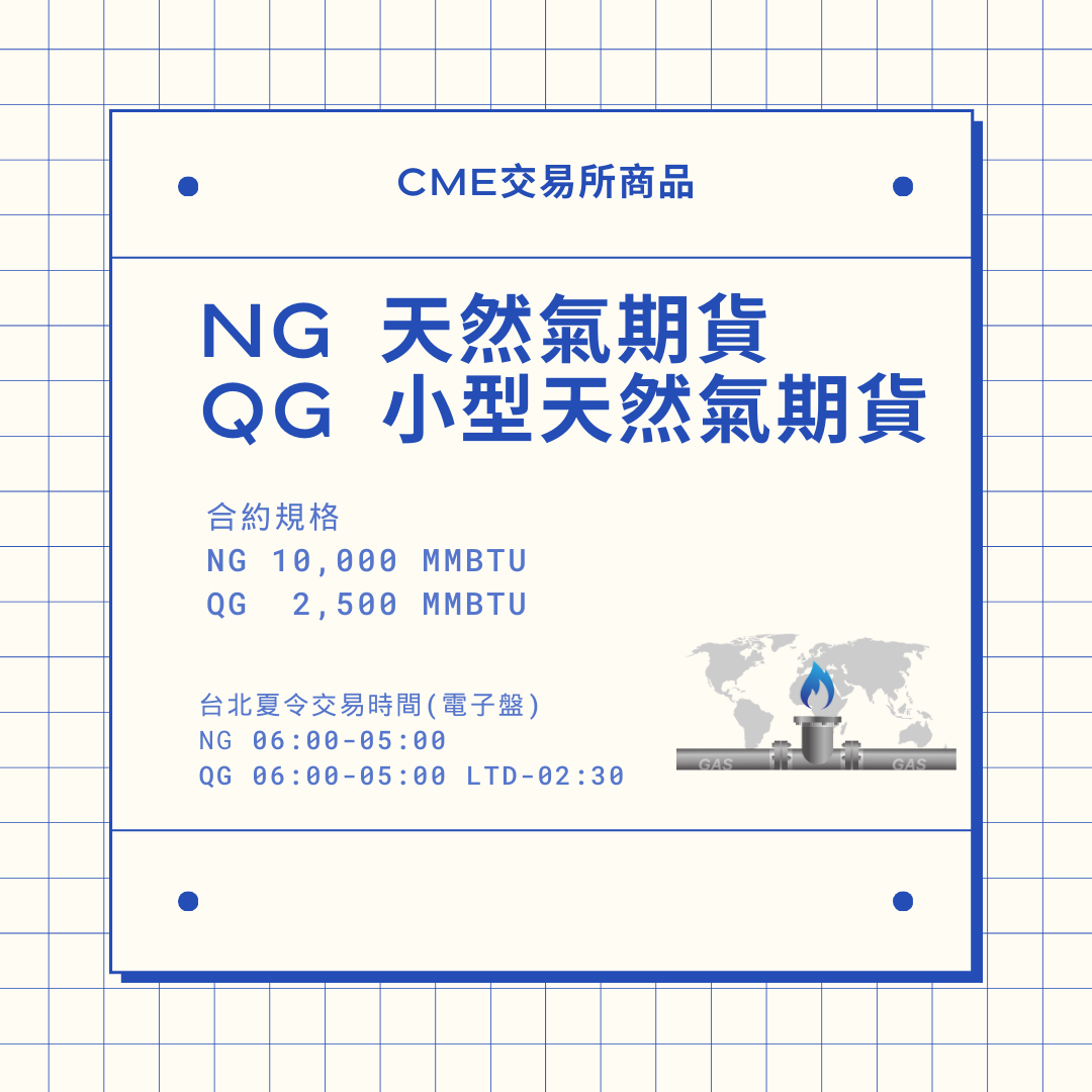 CME Group 商品 NG天然氣期貨 QG小型天然氣期貨